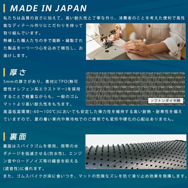 スズキ ジムニーノマド ロングラゲッジマット ラバーシリーズ JC04系 専用 後部座席背面 内装 カスタム パーツ アクセサリー ドレスアップ トランク マット 防水 防汚 保護 キズ防止_8