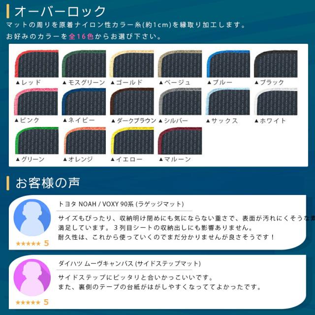 スズキ ジムニーノマド ロングラゲッジマット ラバーシリーズ JC04系 専用 後部座席背面 内装 カスタム パーツ アクセサリー ドレスアップ トランク マット 防水 防汚 保護 キズ防止_11
