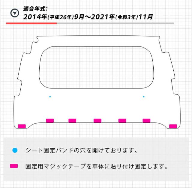 ダイハツ ハイゼットトラック ジャンボ S500P S510P ガードマット キックガード キャビン背面用 1枚入り 内装 カスタム アクセサリー パーツ ドレスアップ キズ防止 フロアマット_5