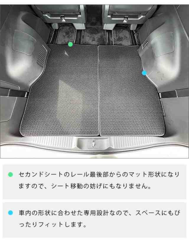 ホンダ ステップワゴン フロアマット カー用品 DXマット ステップワゴンスパーダ カーマット 内装 カスタム HONDA STEPWGN - 2