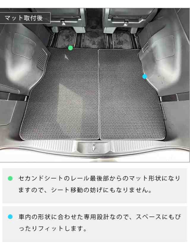 ホンダ ステップワゴン RP6 RP7 RP8 フロアマット ラゲッジマット ...