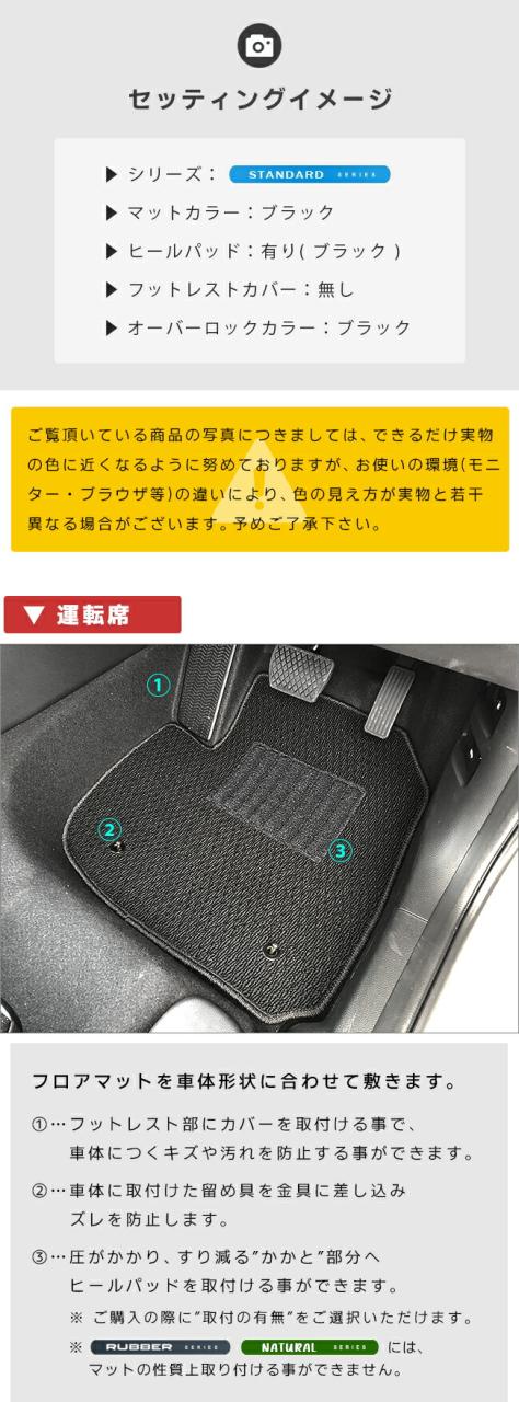 ホンダ ヴェゼル RV系 フロアマット ラゲッジマット LXシリーズ HONDA vezel 専用 ホンダ 車用アクセサリー カーマット 内装 カスタム 車用品 内装パーツ_7