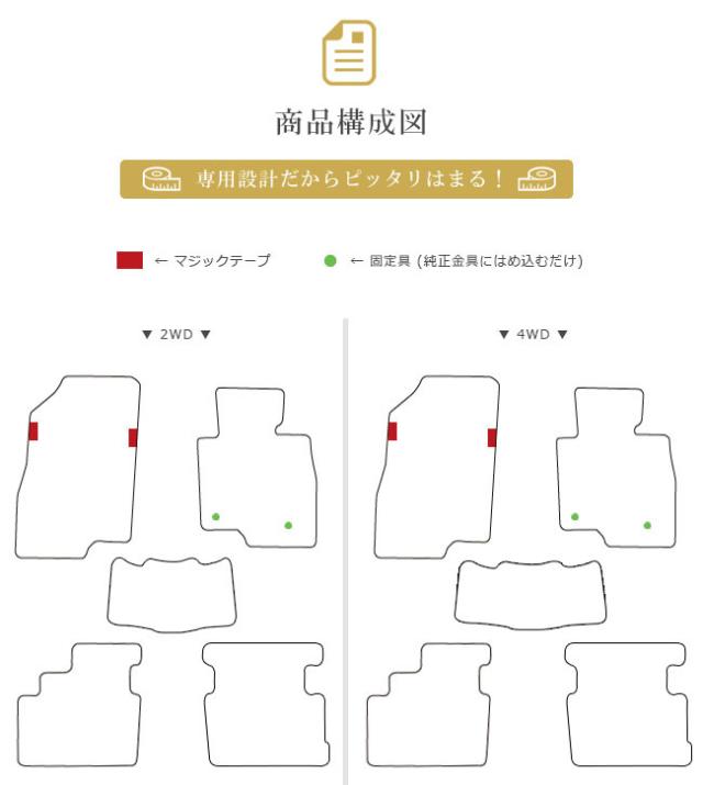 マツダ アテンザ セダン フロアマット PMマット GJ系 カーマット  ATENZA SEDAN 内装 カスタム カーアクセサリー_1