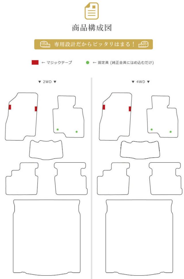 マツダ 6 セダン フロアマット セット ラゲッジマット PMマット GJ系 カーマット MAZDA 6 SEDAN トランクマット 内装 カスタム カーアクセサリー_1