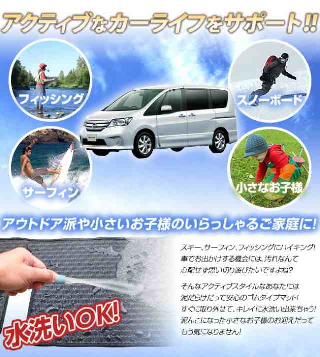 スズキ エブリィワゴン DA17W フロアマット ラバーシリーズ カーマット SUZUKI EVERYWAGON 内装 カスタム マット アクセサリー  エブリイの通販はau PAY マーケット Craft Mart au PAY マーケット店 au PAY マーケット－通販サイト