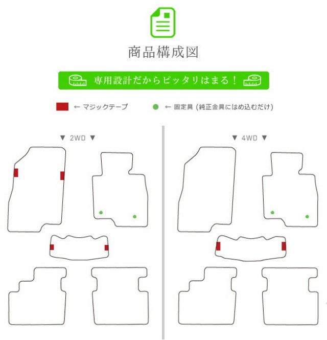 マツダ ワゴン GJ系 フロアマット CMFマット カーマット 内装 カスタム MAZADA WAGON カーアクセサリーの通販はau PAY  マーケット Craft Mart au PAY マーケット店 au PAY マーケット－通販サイト