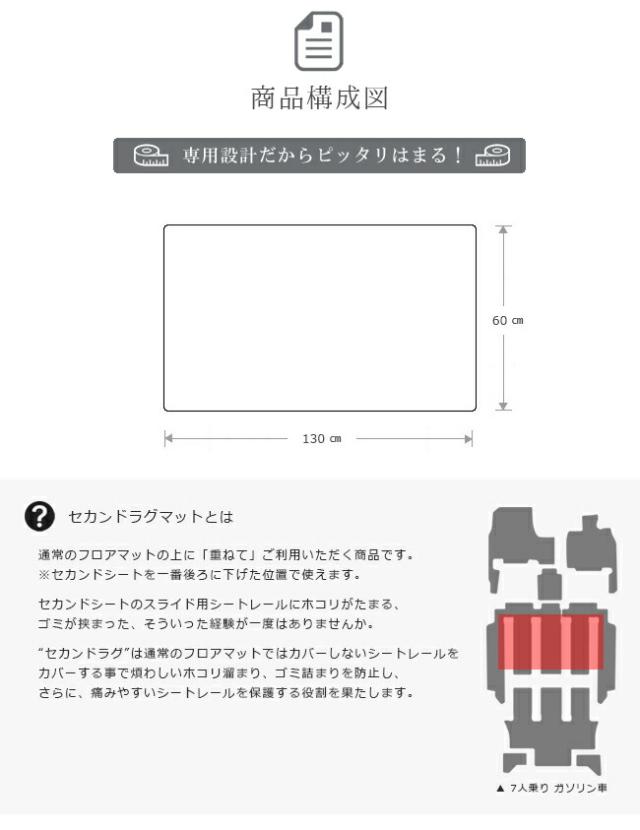 ホンダ 足つき手押し車 セカンドラグマット HOHNDA STEP WGN 鉄道車両装具 LX続きもの H27/4〜 鉄道車両つや消し