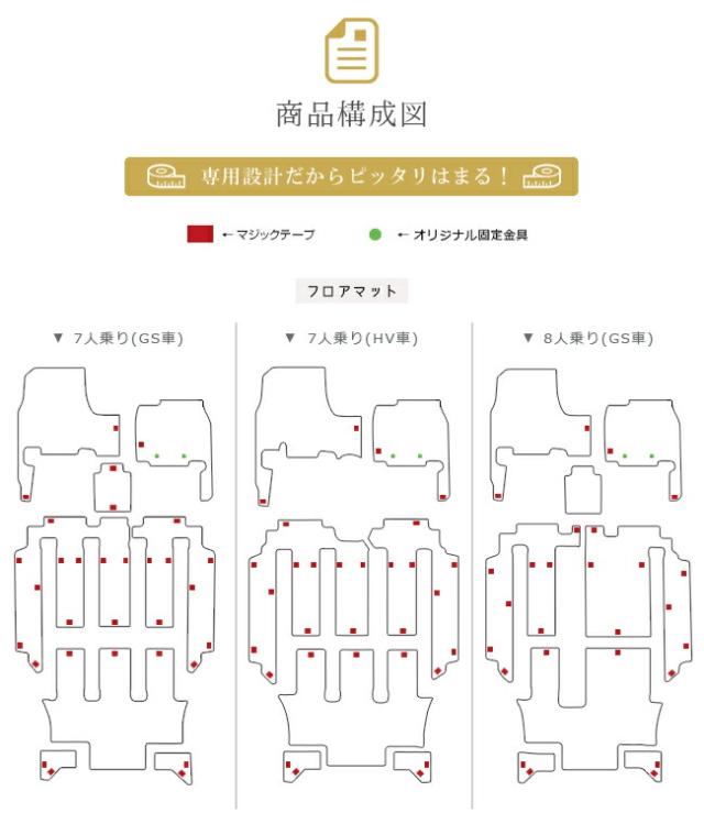 ホンダ ステップワゴン フロアマットセット STEP WGN カー用品 PMシリーズ 内装カスタム パーツ マット_1