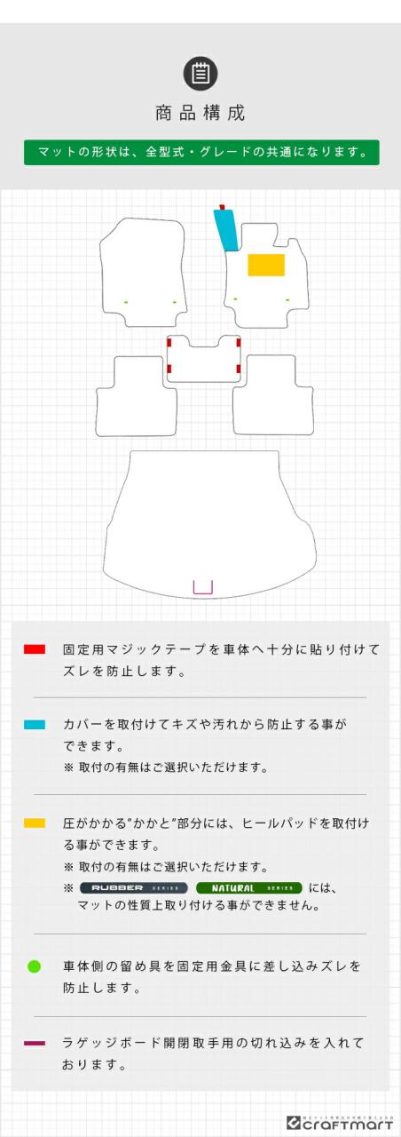 レクサスNX フロアマット ラゲッジマット セット 20系 ラバーシリーズ LEXUS nx 専用 車用アクセサリー カーマットセット 内装 カスタム 車用品 内装パーツ_1