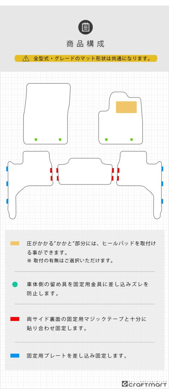 レクサス LX600 フロアマット VJA310W DXシリーズ 新型 5人乗り 専用 アクセサリー_1