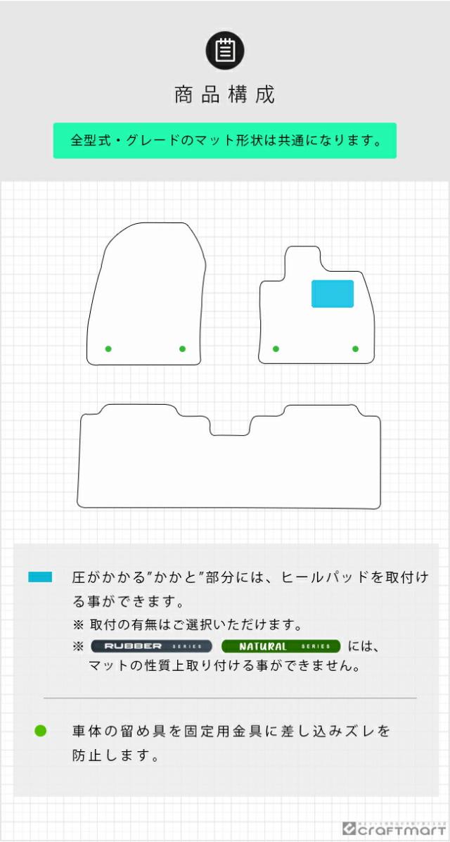 レクサス RZ 450e  xebm15 フロアマット DXシリーズ 専用 車用アクセサリー カーマット 内装 カスタム 車用品 内装パーツ_1