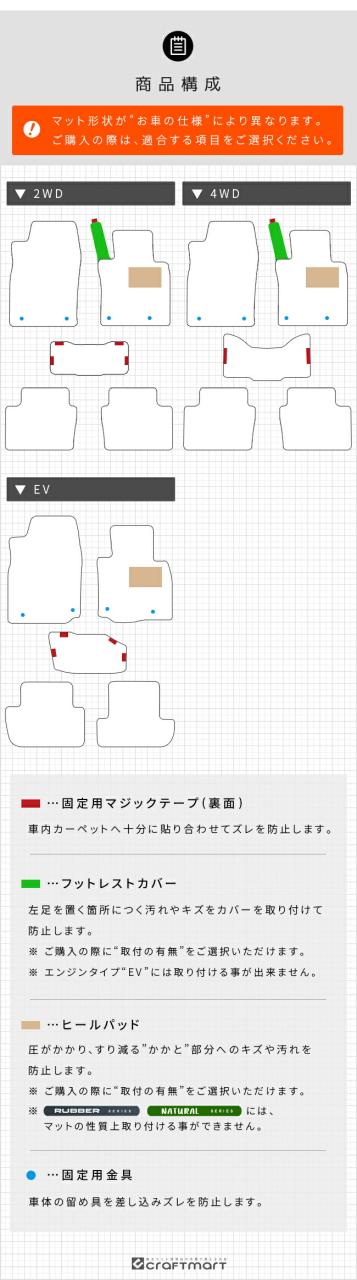 マツダ MX-30 DR系 フロアマット LXシリーズ MAZDA mx30 マツダ 専用 車用アクセサリー カーマット 内装 カスタム 車用品 内装パーツ_1