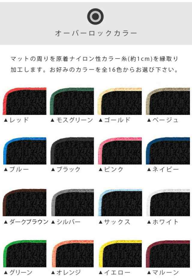 トヨタ シエンタ ラゲッジマット 10系 7人乗り DXシリーズ MXPC10G MXPL10G MXPL15G カーマット TOYOTA SIENTA  車用品 アクセサリー 内装の通販はau PAY マーケット Craft Mart au PAY マーケット店 au PAY  マーケット－通販サイト