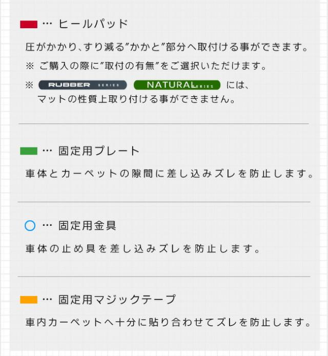 日産 キャラバン バン E26 フロアマット NAシリーズ 内装カスタム アクセサリー NISSAN CARAVAN DX EX_2