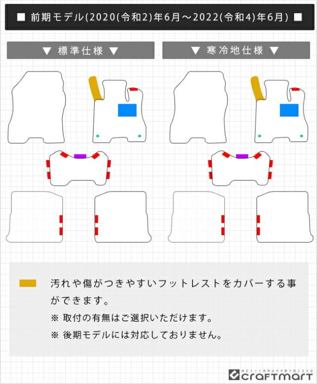 日産 キックス e-POWER P15 立ち会い場つや消し PM続きもの 室内装飾一部分 鉄道車両つや消し カスタム kicks