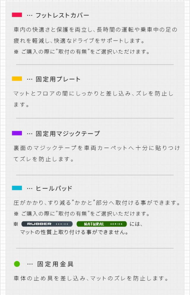 日産 セレナ C28 フロアマット STシリーズ 車用アクセサリー カーマット 内装 カスタム 車用品 内装パーツ イーパワー オーテック ルキシオン イーフォース ガソリン車 対応_2