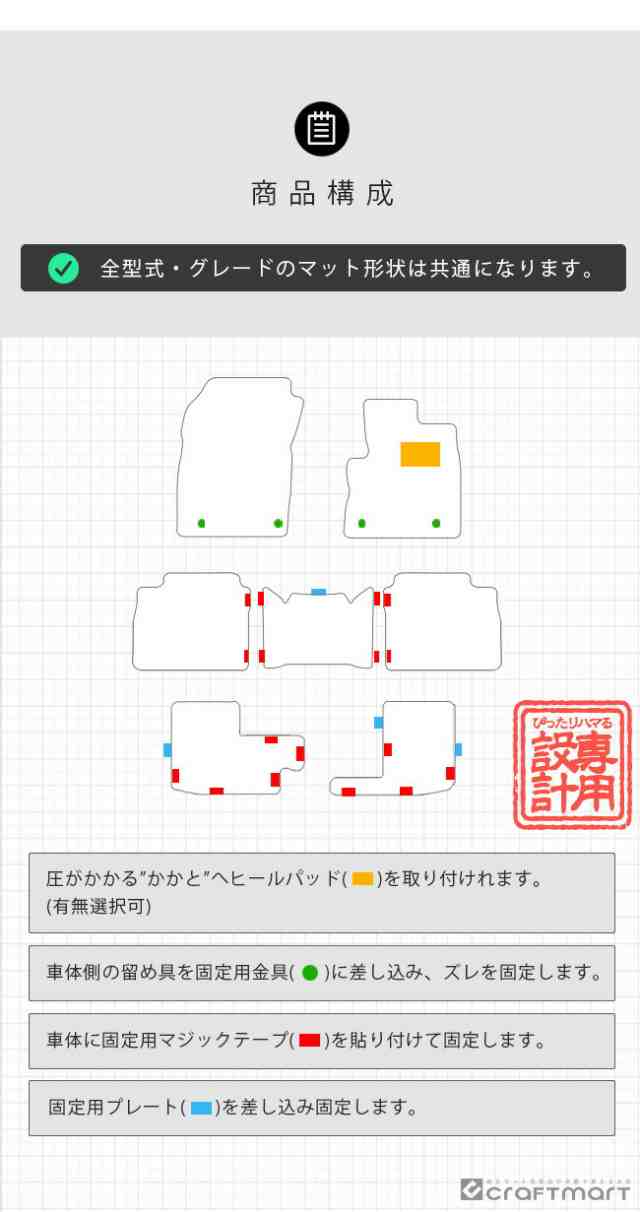 日産 エクストレイル フロアマット CFシリーズ T33 7人乗り カーマット 内装カスタム 日産 カー用品 アクセサリー パーツの通販はau PAY  マーケット Craft Mart au PAY マーケット店 au PAY マーケット－通販サイト