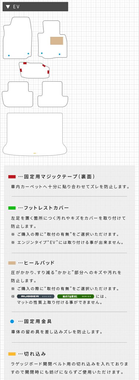 MX-30 フロアマット ラゲッジマット DR系 PMシリーズ MAZDA mx30 マツダ 専用 車用アクセサリー カーマットセット 内装 カスタム 車用品 内装パーツ_10