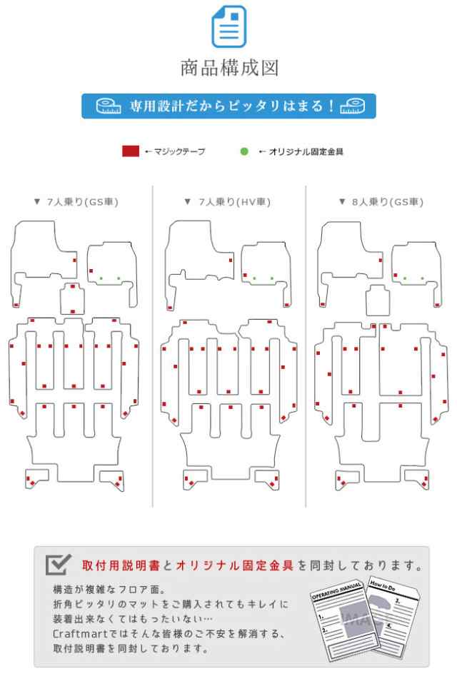 ホンダ ステップワゴン フロアマット カー用品 STDマット ホンダ STEP