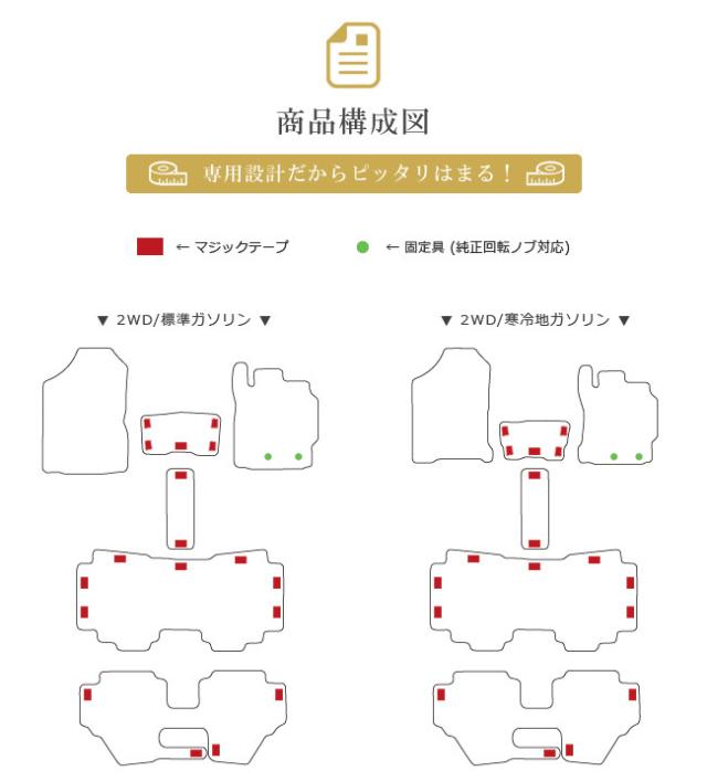 シエンタ フロアマット 170系 PMシリーズ NSP170G NCP175G NHP170G トヨタ 内装 カスタム 車用アクセサリー 車用品 カーマット_1