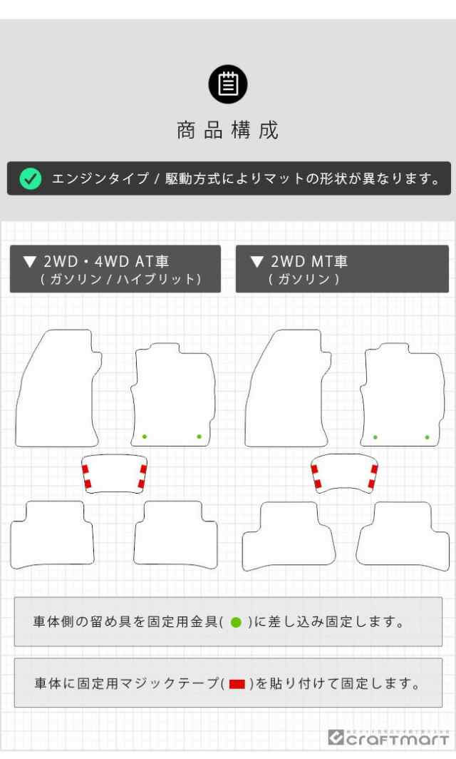 トヨタ カローラツーリング フロアマット 210系 NAシリーズ TOYOTA COROLLA Touring 専用 車用アクセサリー カーマット  内装 カスタム 車の通販はau PAY マーケット Craft Mart au PAY マーケット店 au PAY マーケット－通販サイト