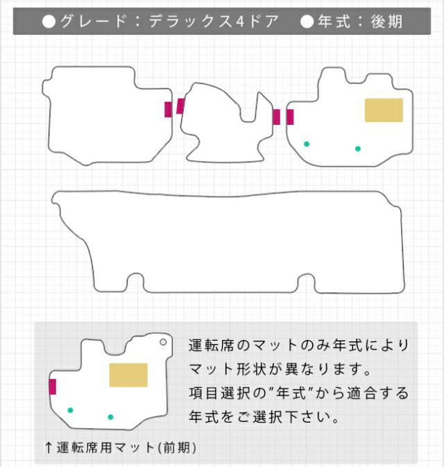 トヨタ ご機嫌はやりっ子 立ち会い場つや消し 200系 広広とした上半身 LXつや消し 鉄道車両つや消し 鉄道車両装具 鉄道車両付属品 室内装飾 カスタム TOYOTA HIACE VAN