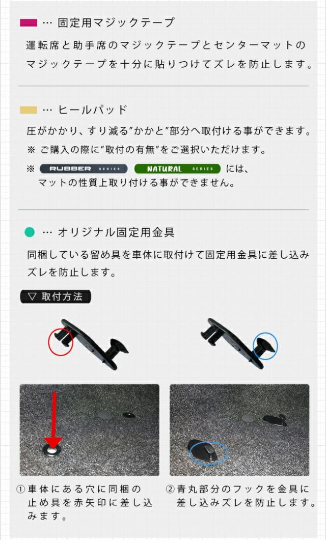 トヨタ ご機嫌はやりっ子 立ち会い場つや消し 200系 広広とした上半身 LXつや消し 鉄道車両つや消し 鉄道車両装具 鉄道車両付属品 室内装飾 カスタム TOYOTA HIACE VAN