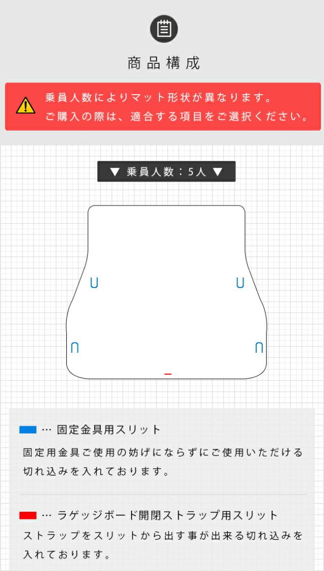 トヨタ ランドクルーザー 300 ラゲッジマット LXシリーズ 新型 5人乗り 7人乗り 対応 アクセサリー_1