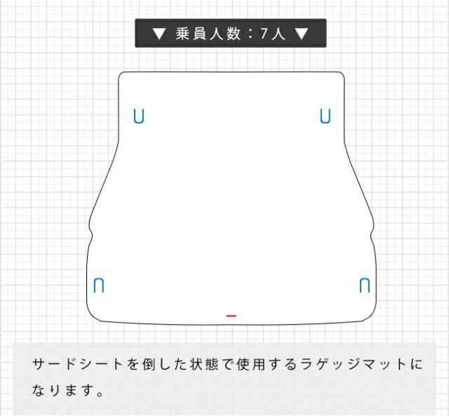 トヨタ ランドクルーザー 300 ラゲッジマット LXシリーズ 新型 5人乗り 7人乗り 対応 アクセサリー_2