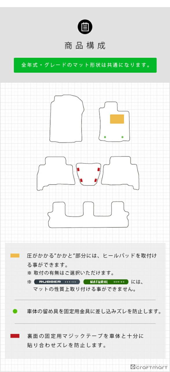 プラド 150系 フロアマット 7人乗り STシリーズ カーマット ランクル 4WD インテリア 内装カスタム 内装パーツ 安全性能 アウトドア