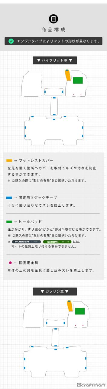 トヨタ シエンタ フロアマット 10系 5人乗り NAシリーズ MXPC10G MXPL10G MXPL15G カーマット TOYOTA SIENTA 車用品 アクセサリー 内装パーツ カスタム パーツ_1