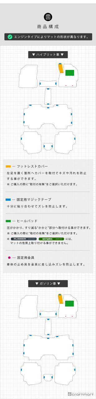 トヨタ シエンタ フロアマット 10系 7人乗り PMシリーズ MXPC10G MXPL10G MXPL15G カーマット TOYOTA SIENTA 車用品 アクセサリー 内装パーツ カスタム パーツ_1