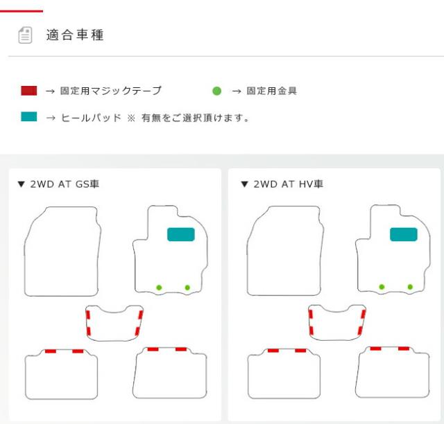 ヤリスクロス フロアマット DXシリーズ YARIS CROSS トヨタ 専用 車用アクセサリー カーマット 内装 カスタム 車用品 内装パーツ_1