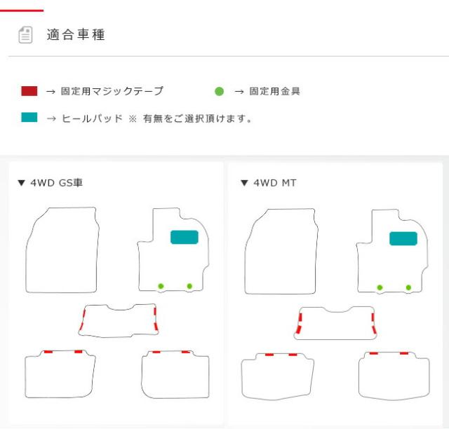 ヤリスクロス フロアマット DXシリーズ YARIS CROSS トヨタ 専用 車用アクセサリー カーマット 内装 カスタム 車用品 内装パーツ_2