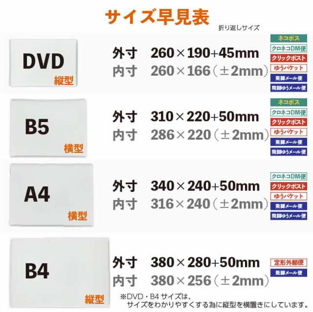 プチプチ封筒 クッション封筒 12枚 DVDサイズ ネコポス ゆうパケット 緩衝