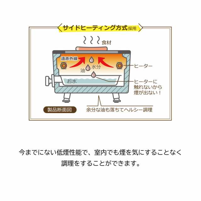 toffy(トフィー) スモークレス 焼肉ロースター K-SY1 煙の出ない 焼肉