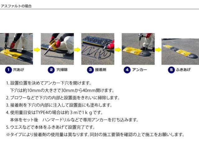 ▼ 減速くん タイプ5 本体部 駐車場 マンション 滑り止め対策 一時停止 通行速度の抑制 徐行原則 安全対策 反射 sa-type-051_5