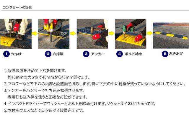 ▽ 減速くん タイプ4 先端部 駐車場 滑り止め対策 一時停止 公道