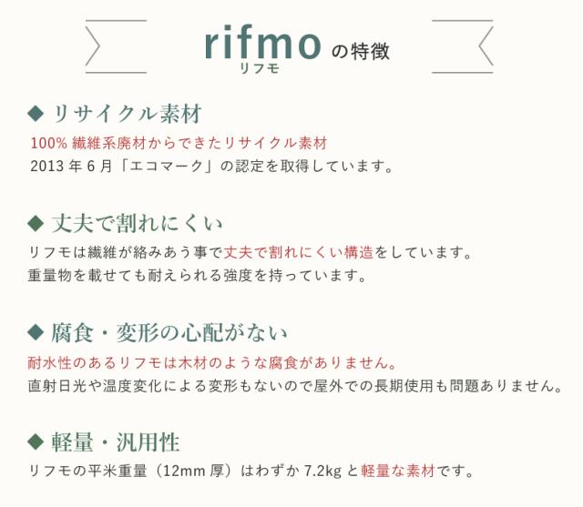 【デザイン自由】クロリー 壁面サイン リサイクル素材看板 30cm×30cm エコ看板 ECO 再生材使用 fi-cw-300_6