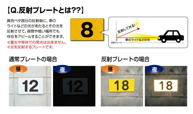 30枚セット 駐車場 番号札 1〜30セット 反射仕様 番号プレート H16.5×W25cm 駐車場 プレート cn-101-hs-30set_2