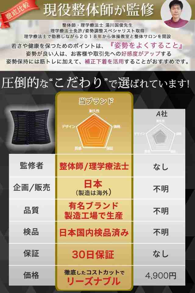 加圧ベルト【整体師監修】腹筋サポーター 腰ベルト お腹 ウエスト 引き締め コルセット 腹筋ベルト ダイエット メンズの通販はau PAY マーケット  - EYZ | au PAY マーケット－通販サイト