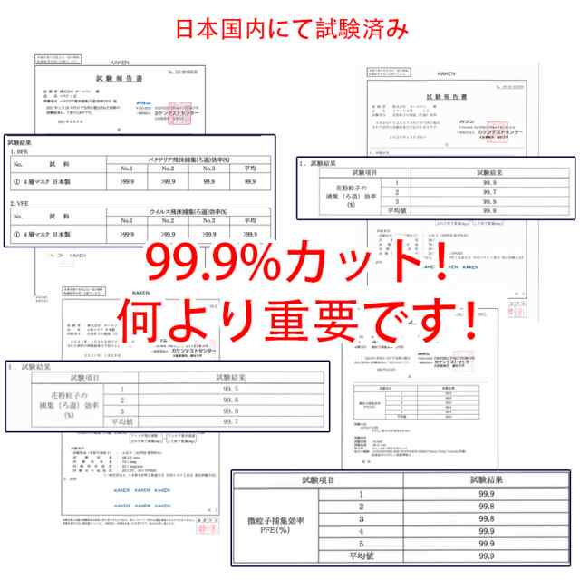 マスク 日本製 不織布 jn95 3d立体型マスク 立体マスク KF94 JN95 個別包装 30枚入 不織布マスク 日本製マスク カラー 不織布  男女兼用 の通販はau PAY マーケット - GS通販