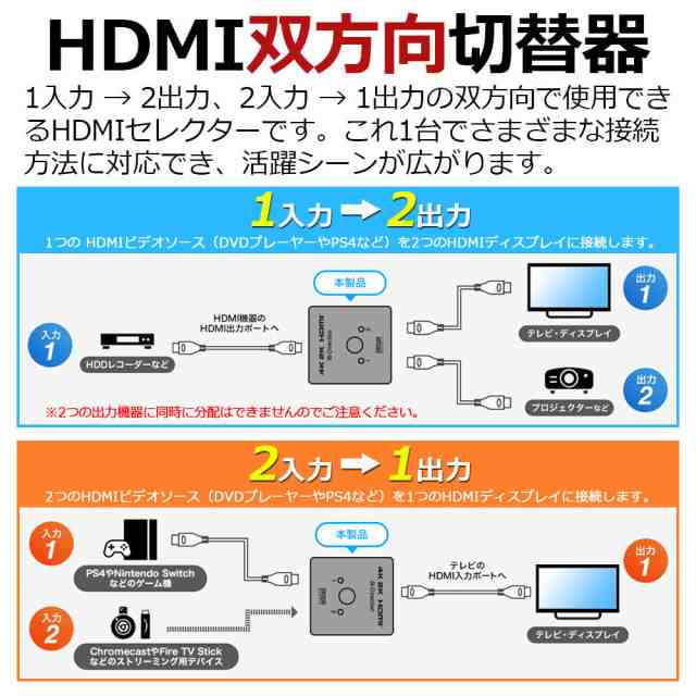 HDMI分配器 双方向 セレクター 4K HDMI切替器 分配器 HDMIセレクター 2入力1出力 1入力2出力 HDMI切り替え 切替器 ゲーム  テレビ パソコの通販はau PAY マーケット - PROZERO