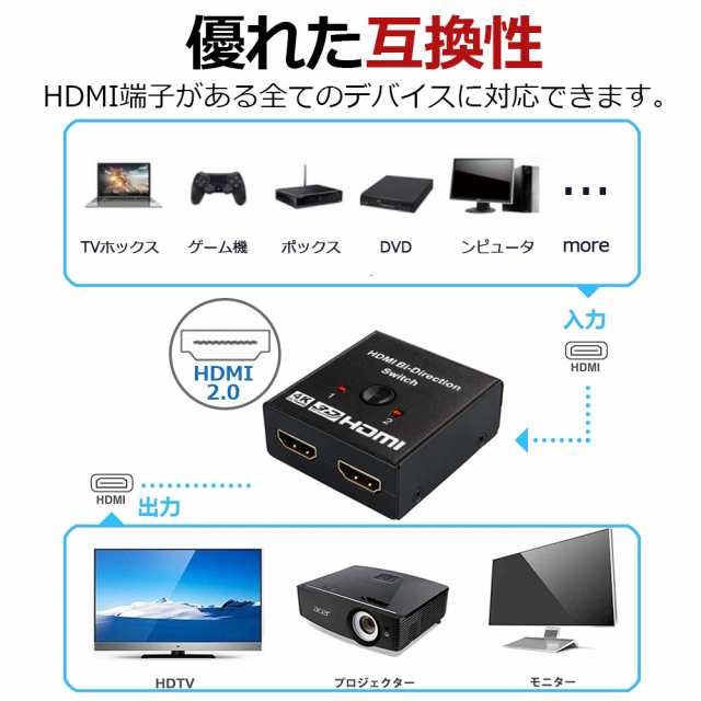 HDMI分配器 双方向 セレクター 4K HDMI切替器 分配器 HDMIセレクター 2入力1出力 1入力2出力 HDMI切り替え 切替器 ゲーム  テレビ パソコの通販はau PAY マーケット - PROZERO