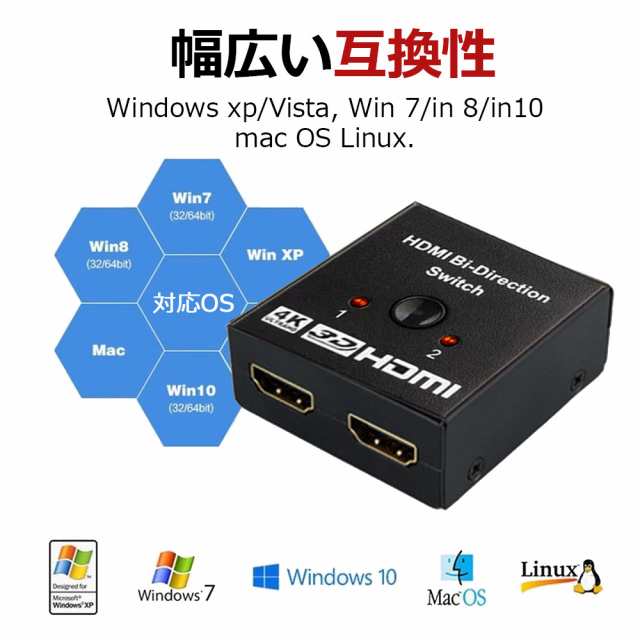 HDMI分配器 双方向 セレクター 4K HDMI切替器 分配器 HDMIセレクター 2