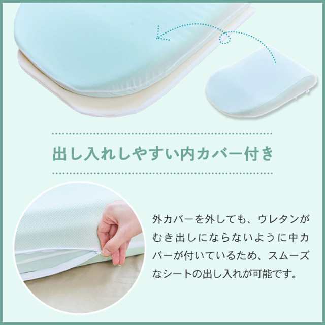 エアロフロー 足まくら 日本製 低反発 フットピロー Foot Pillow あしまくら 足枕 むくみ 腰痛 ふくらはぎ イノアック INOAC  AEROFLOW ギ