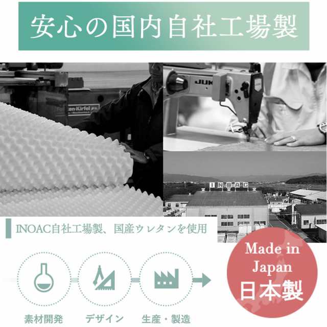 エアロフロー 足まくら 日本製 低反発 フットピロー Foot Pillow あしまくら 足枕 むくみ 腰痛 ふくらはぎ イノアック INOAC  AEROFLOW の通販はau PAY マーケット - セレクトショップ テレマルシェ au PAY マーケット店 | au PAY  マーケット－通販サイト