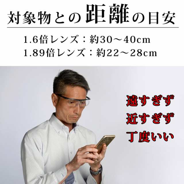 ルーペ メガネ メンズ レディース 1.6倍レンズ 日本製 ユイルーペ YUI