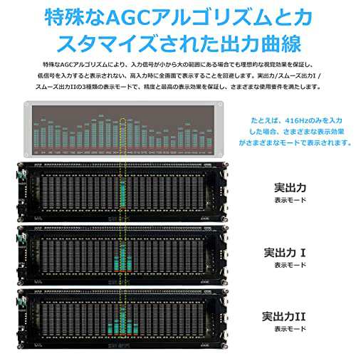 Nobsound 15レベル VFD 音楽オーディオスペクトラムインジケータ