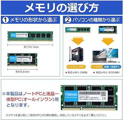 Crucial ノートPC用 メモリ PC4-25600(DDR4-3200) 32GB(16GBx2枚